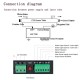 110V/220V 50W Laser Power Supply MYJG-50 for CO2 Laser Cutter Engraving Machine 110V/220V 50W Laser Power Supply MYJG-50 for CO2 Laser Cutter Engraving Machine