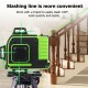 16 Line 360 Horizontal Vertical Cross 3D Green Light Laser Level Self-Leveling Measure Super Powerful Laser Beam