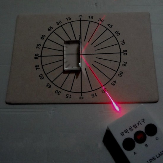 Physical Optical Experiment Set Concave/Convex Lens Triangular Prism Laser Test