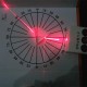 Physical Optical Experiment Set Concave/Convex Lens Triangular Prism Laser Test