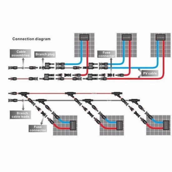 MC4T-A2 Solar Panel MC4 3 to 1 T Branch Connectors One Female to Three Male One Male to Three Female