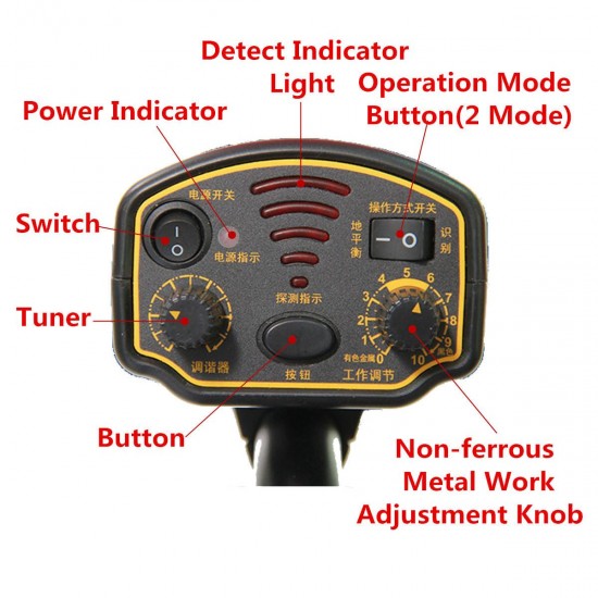 1.5M Metal Detector Kit Light Sensitive Search Treasure Hunter Coil Pinpointer