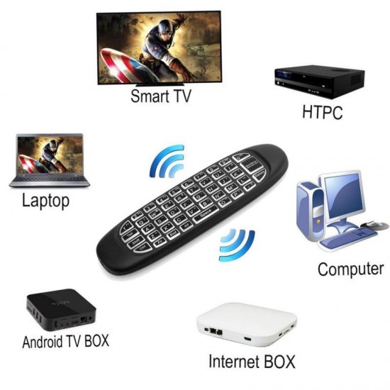 2.4G Wireless Backlight Air Mouse Keyboard For Android TV Box Laptop PC Windows Macbook OS 2.4G Wireless Backlight Air Mouse Keyboard For Android TV Box Laptop PC Windows Macbook OS