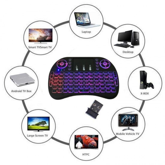 2.4GHz Wireless 7 Colors Rainbow Backlight Keyboard With Touchpad Mouse For TV Box/Smart TV/PC