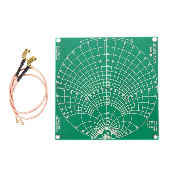 2Pcs RF Demo Kit RF Demo Board Development Board Test Board Calibration Board