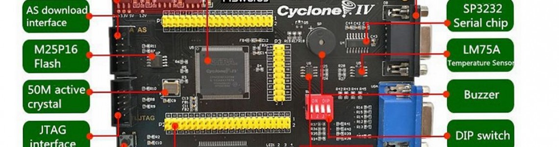 RenhotecIC FPGA development board vs FPGA prototyping system