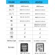 ADMS9 Mini Digital Multimeter Voltage Tester Voltmeter Ohm Resistance NCV Continuity Test ADMS9 Mini Digital Multimeter Voltage Tester Voltmeter Ohm Resistance NCV Continuity Test