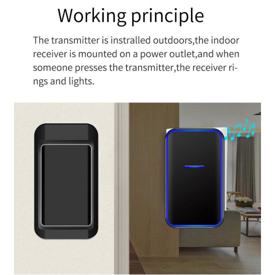 FA68 No Battery Required Home Wireless Doorbell 1 Button 2 Receiver Waterproof Self-Powered Ring Bell