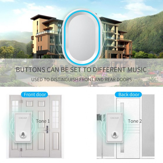 FA80-2 Self-powered Wireless Doorbell Waterproof 2 Receiver No Battery Required Button Smart Home Cordless Call Bell 58 Chime FA80-2 Self-powered Wireless Doorbell Waterproof 2 Receiver No Battery Required Button Smart Home Cordless Call Bell 58 Chime