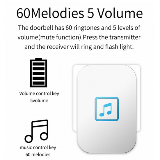 FA86 Self-powered Waterproof Wireless Doorbell 1 Transmitter 2 Receiver No Battery Required Button 150M