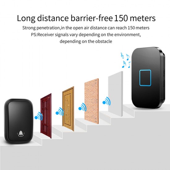 Home Wireless Self-powered Doorbell No Battery Required Button Receiver 1 to 1 150M Remote Smart Calling Bell Home Wireless Self-powered Doorbell No Battery Required Button Receiver 1 to 1 150M Remote Smart Calling Bell