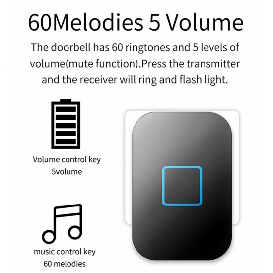 Home Wireless Self-powered Doorbell No Battery Required Button Receiver 1 to 2 150M Remote Smart Calling Bell