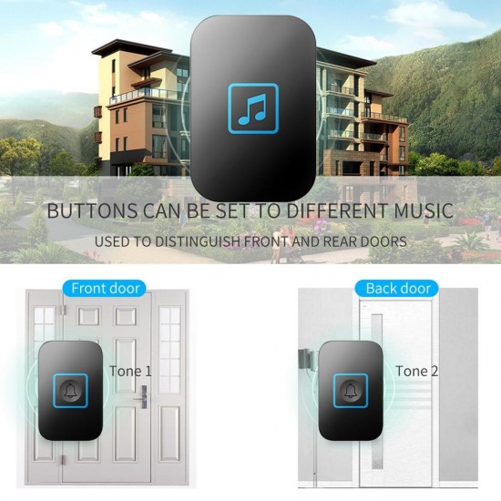 Wireless Doorbell Waterproof 300M Remote Battery 2 Button 1 Receiver Intelligent Home Calling Bell