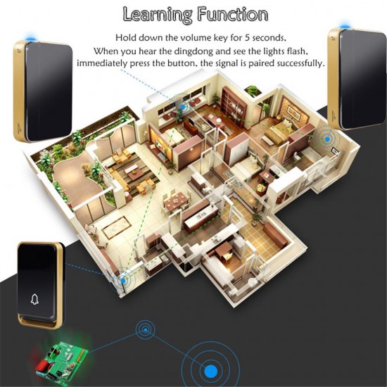 K06 Self-powered Wireless Doorbell Waterproof No Battery Smart Home Door Bell Chime 1 Transmitter 2 Receiver K06 Self-powered Wireless Doorbell Waterproof No Battery Smart Home Door Bell Chime 1 Transmitter 2 Receiver