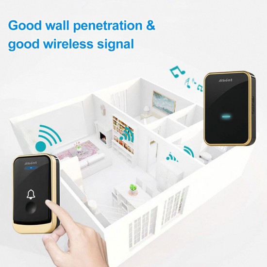 Smart Wireless Doorbell 45 Songs Ringtones & 200m Transmission Door Bell