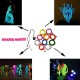 3M Flexible Neon EL Wire 10 colors 12V Light Dance Party Decor Light