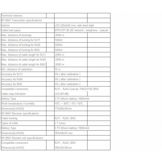 New NF-8601 Multifunctional Network Cable Tester LCD Cable length Tester Breakpoint Tester