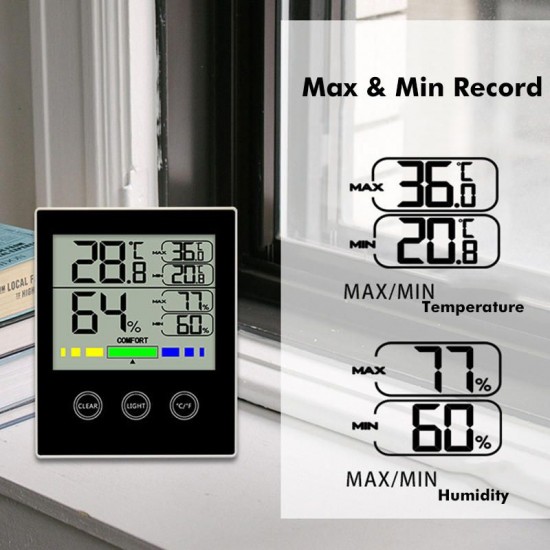 CH-910 Electronic LCD Digital Display Thermometer Hygrometer CH-910 Electronic LCD Digital Display Thermometer Hygrometer