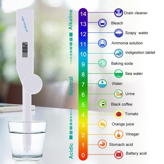 Digital PH Meter Folding with 0-14 PH Measurement Range for Household Drinking, Pool and Aquarium Fruits and Vegetables Digital PH Meter Folding with 0-14 PH Measurement Range for Household Drinking, Pool and Aquarium Fruits and Vegetables