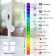 Digital PH Meter Folding with 0-14 PH Measurement Range for Household Drinking, Pool and Aquarium Fruits and Vegetables Digital PH Meter Folding with 0-14 PH Measurement Range for Household Drinking, Pool and Aquarium Fruits and Vegetables