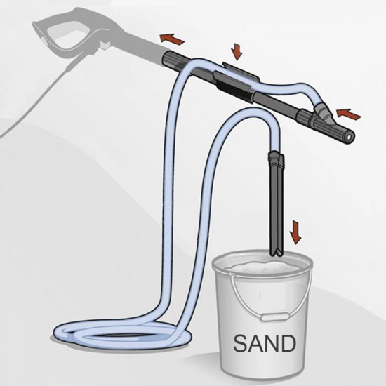 3m Tube Sand Wet Pressure Washer Sand Blasting Kit For Nilfisk STIHL