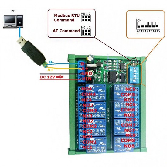 R4D8A08 DC 12V 8 Channel RS485 Relay Module Modbus RTU UART Remote Control Switch with/without DIN35 C45 Rail Box for PLC PTZ Camera Security Monito