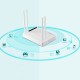 AC1200M Wireless Dual Band Gigabit Router USB 2.0 WiFi Router 2.4G 5G 4*Gigabit LAN Ports Support IPv6 IPTV