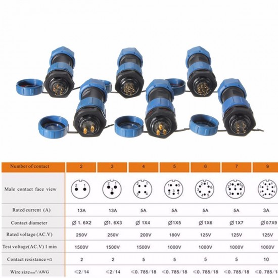 SP13 Circular Plug Socket Connectors IP68 Rated 2 Pin to 9 Pin