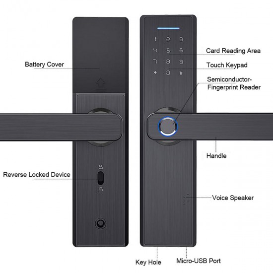 Electronic Smart Door Lock Biometric FingerprintDigital Code Smart Card Key