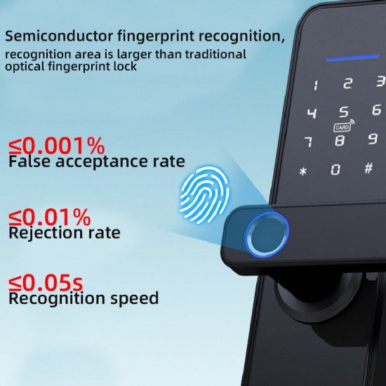 Security Electronic Smart Door Lock Touch Password Keypad Card Fingerprint Locks