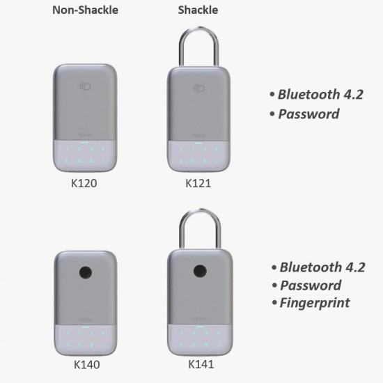 Tuya Smart Key Lock Box Fingeprint Key Safe Bluetooth Wireless Network Password Aluminum Alloy Key Storage Lock Box Weatherproof