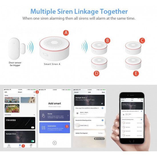 Smart Sensor Wireless WiFi Linkage Smart Sound And Light Alarm Horn Siren Remote Controller Smart Module
