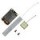 PCIE-SIM7600G-H 