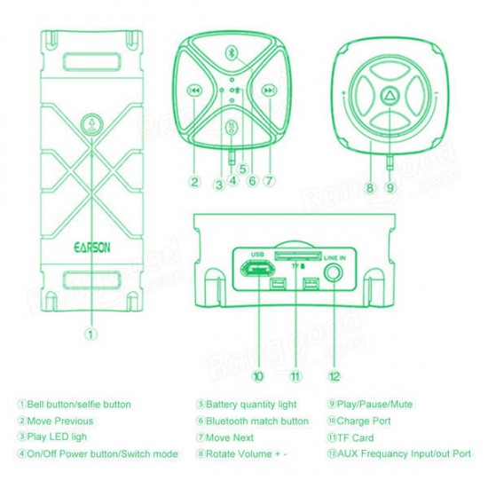 ER-263 1500mAh Portable Waterproof Hands-free TF AUX Wireless bluetooth Speaker ER-263 1500mAh Portable Waterproof Hands-free TF AUX Wireless bluetooth Speaker