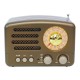 Portable AM FM AUX Vintage Retro Radio SW bluetooth Speaker TF Card USB MP3 Music Player