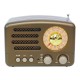 Portable AM FM AUX Vintage Retro Radio SW bluetooth Speaker TF Card USB MP3 Music Player Portable AM FM AUX Vintage Retro Radio SW bluetooth Speaker TF Card USB MP3 Music Player