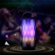 Portable LED Colorful Wireless bluetooth Speaker TF Card Handsfree Bass Stereo Speaker Portable LED Colorful Wireless bluetooth Speaker TF Card Handsfree Bass Stereo Speaker