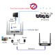 4CH 2.0MP 1080P Wireless Surveillance White Camera System Kits outdoor/Indoor Weatherproof P2P CCTV Monitoring Kit 4CH 2.0MP 1080P Wireless Surveillance White Camera System Kits outdoor/Indoor Weatherproof P2P CCTV Monitoring Kit