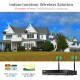 8CH 1080P Wireless NVR CCTV Security System Kit H.265 2MP Audio Recorrd IP Camera Waterproof Video Surveillance Set 8CH 1080P Wireless NVR CCTV Security System Kit H.265 2MP Audio Recorrd IP Camera Waterproof Video Surveillance Set