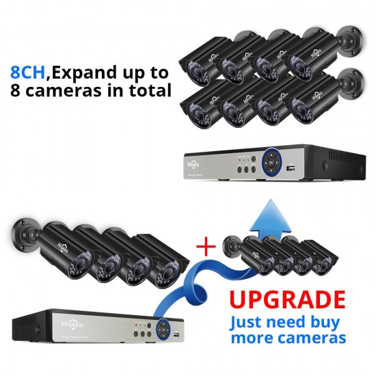 8CH 5MP AHD DVR 4PCS CCTV Camera Security System Kit Outdoor Waterproof Video Surveillance 3.6mm Lens