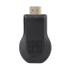 M2 Plus 1080P HD WiFi Display TV Dongle Stick for Airplay DLNA Miracast M2 Plus 1080P HD WiFi Display TV Dongle Stick for Airplay DLNA Miracast
