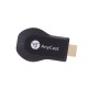 M4 WIFI Wireless Display Dongle HDMI Same Screen Device for Mobile TV Projector Transmitter M4 WIFI Wireless Display Dongle HDMI Same Screen Device for Mobile TV Projector Transmitter