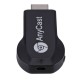 M4 WIFI Wireless Display Dongle HDMI Same Screen Device for Mobile TV Projector Transmitter M4 WIFI Wireless Display Dongle HDMI Same Screen Device for Mobile TV Projector Transmitter