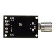 3pcs DC 6V 12V 24V 28V 3A 80W PWM Motor Speed Controller Regulator Adjustable Variable Speed Control Switch