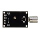 5pcs DC 6V 12V 24V 28V 3A 80W PWM Motor Speed Controller Regulator Adjustable Variable Speed Control Switch 5pcs DC 6V 12V 24V 28V 3A 80W PWM Motor Speed Controller Regulator Adjustable Variable Speed Control Switch