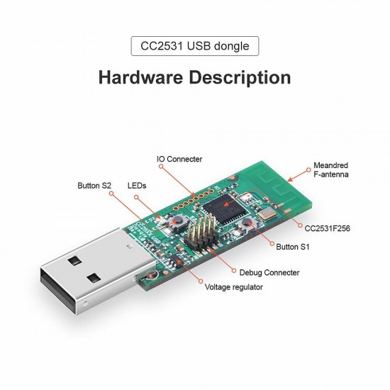 ZB CC2531 USB Dongle Module Bare Board Packet Protocol Analyzer USB Interface Dongle Supports BASICZBR3 S31 Lite zb ZB CC2531 USB Dongle Module Bare Board Packet Protocol Analyzer USB Interface Dongle Supports BASICZBR3 S31 Lite zb