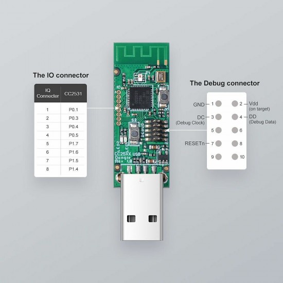 ZB CC2531 USB Dongle Module Bare Board Packet Protocol Analyzer USB Interface Dongle Supports BASICZBR3 S31 Lite zb ZB CC2531 USB Dongle Module Bare Board Packet Protocol Analyzer USB Interface Dongle Supports BASICZBR3 S31 Lite zb