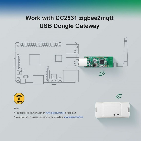 ZB CC2531 USB Dongle Module Bare Board Packet Protocol Analyzer USB Interface Dongle Supports BASICZBR3 S31 Lite zb ZB CC2531 USB Dongle Module Bare Board Packet Protocol Analyzer USB Interface Dongle Supports BASICZBR3 S31 Lite zb