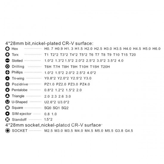 106 In 1 Screwdriver Set CRV Hex Torx Slotted Pentalobe Drive Bits Repair Tools Kit 106 In 1 Screwdriver Set CRV Hex Torx Slotted Pentalobe Drive Bits Repair Tools Kit