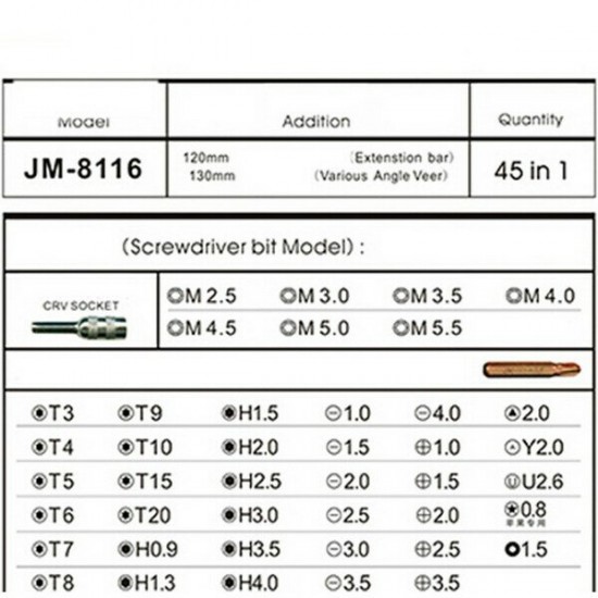 JM-8116 45 in1 Multi-purpose precision Screwdriver Set Notebook phone Tools